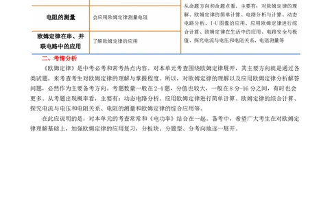 专题16欧姆定律（4考点+9考向）（讲义）（解析版）_8、物理总复习_2024年中考复习资料_一轮复习_课件+讲义+练习2024年中考物理一轮复习讲练测（全国通用）