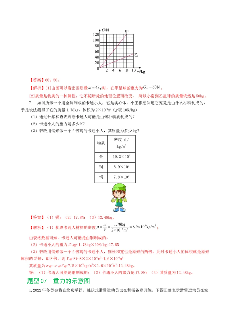 专题08力（8题型）（练习）（解析版）_8、物理总复习_8.中考物理总复习_2024年中考复习资料_一轮复习资料_完2024年中考物理一轮复习课件+讲义+练习（全国通用）