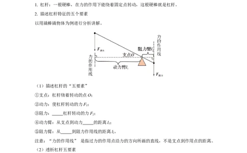 专题12简单机械（知识梳理+典例+练习）(学生版）_8、物理总复习_8.中考物理总复习_2024年中考复习资料_一轮复习资料_完2024年中考物理一轮复习课件+练习_配套练习