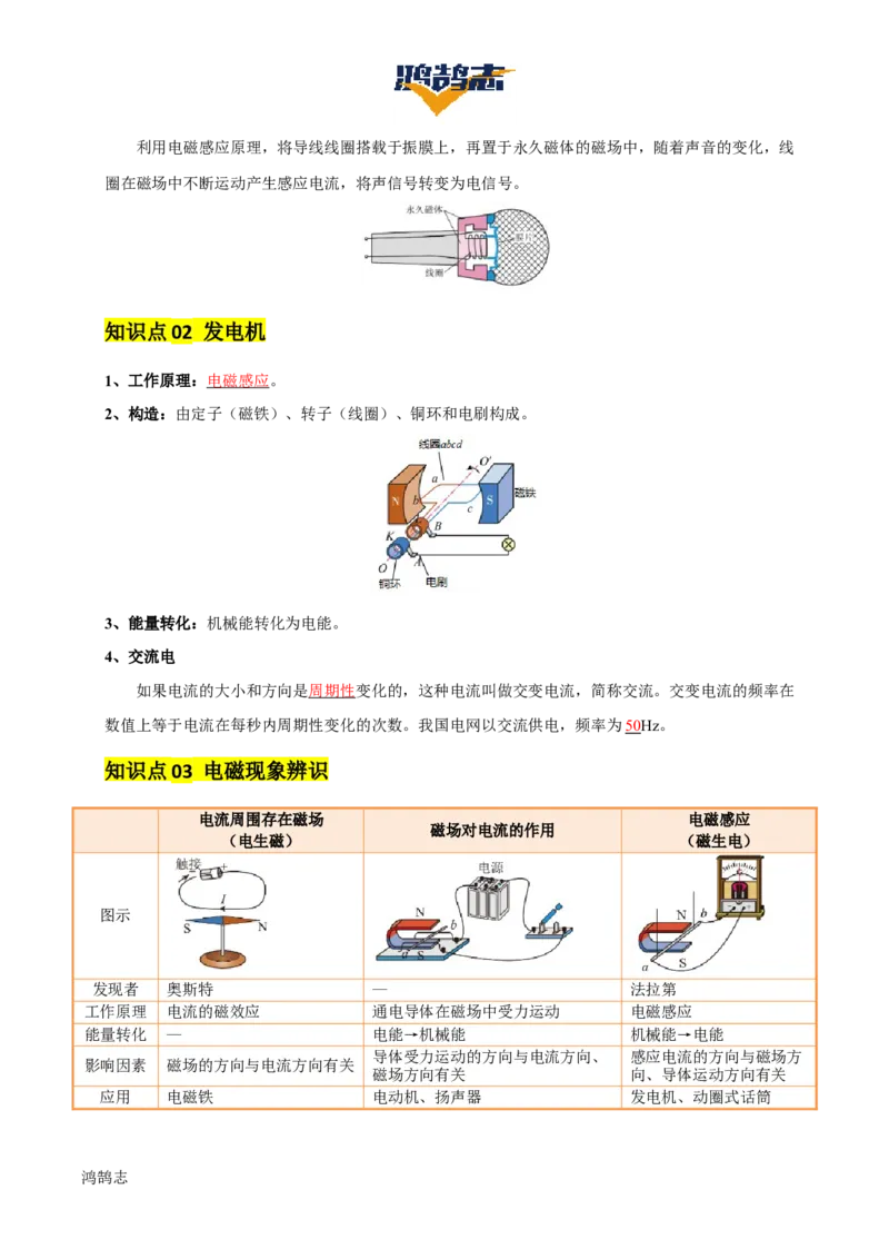专题18电与磁（5大模块知识清单+5个易混易错+5种方法技巧+典例真题精析）（解析版）_8、物理总复习_物理一轮复习