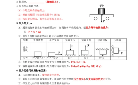 专题15固体压强（知识点复习+例题讲解+过关练习）-备战2023年中考物理一轮复习考点帮（原卷版）_8、物理总复习_8.中考物理总复习_2023年中考复习资料_一轮复习