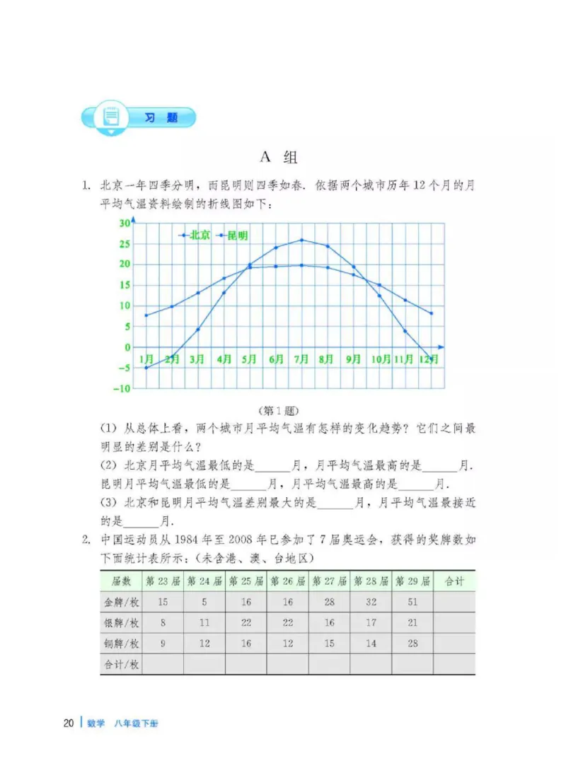 冀教版数学八年级下册电子课本_初中电子课本_2.数学_冀教版_下册