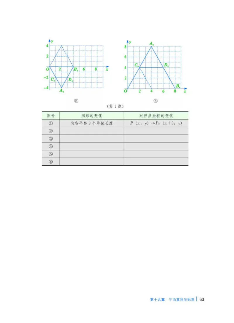 冀教版数学八年级下册电子课本_初中电子课本_2.数学_冀教版_下册