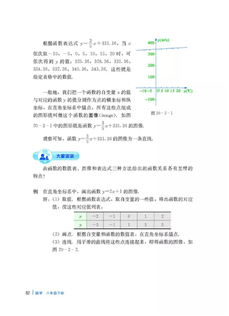 冀教版数学八年级下册电子课本_初中电子课本_2.数学_冀教版_下册