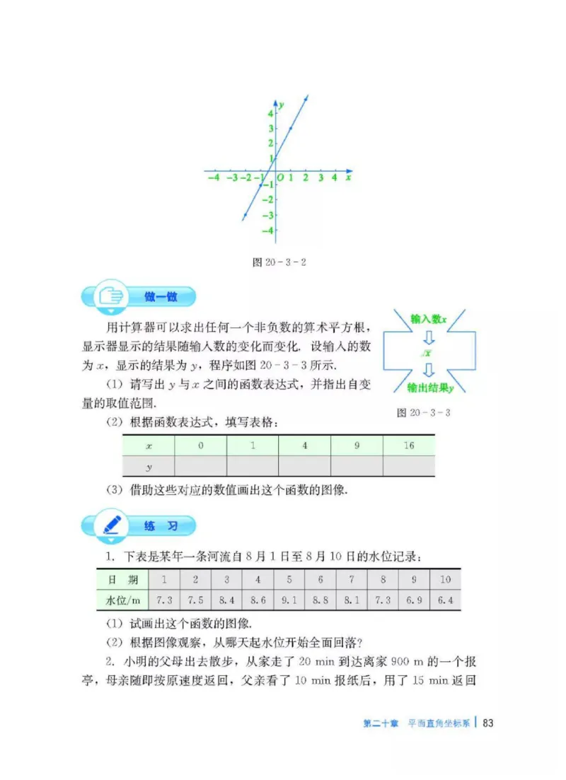 冀教版数学八年级下册电子课本_初中电子课本_2.数学_冀教版_下册