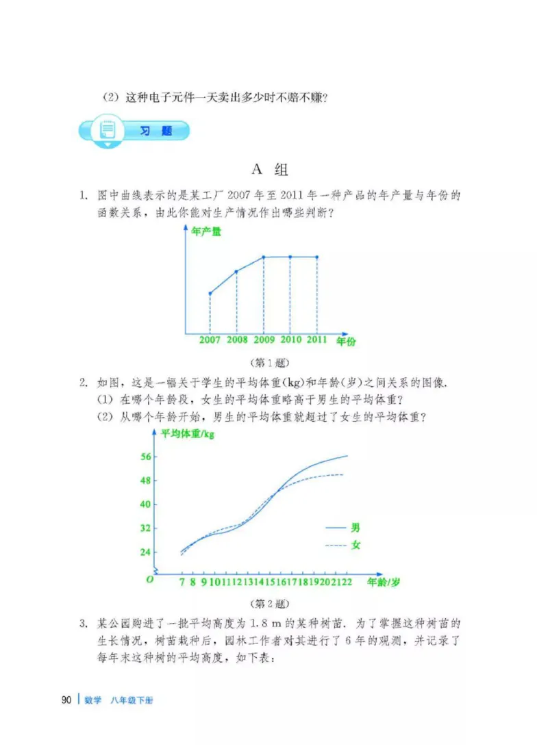 冀教版数学八年级下册电子课本_初中电子课本_2.数学_冀教版_下册