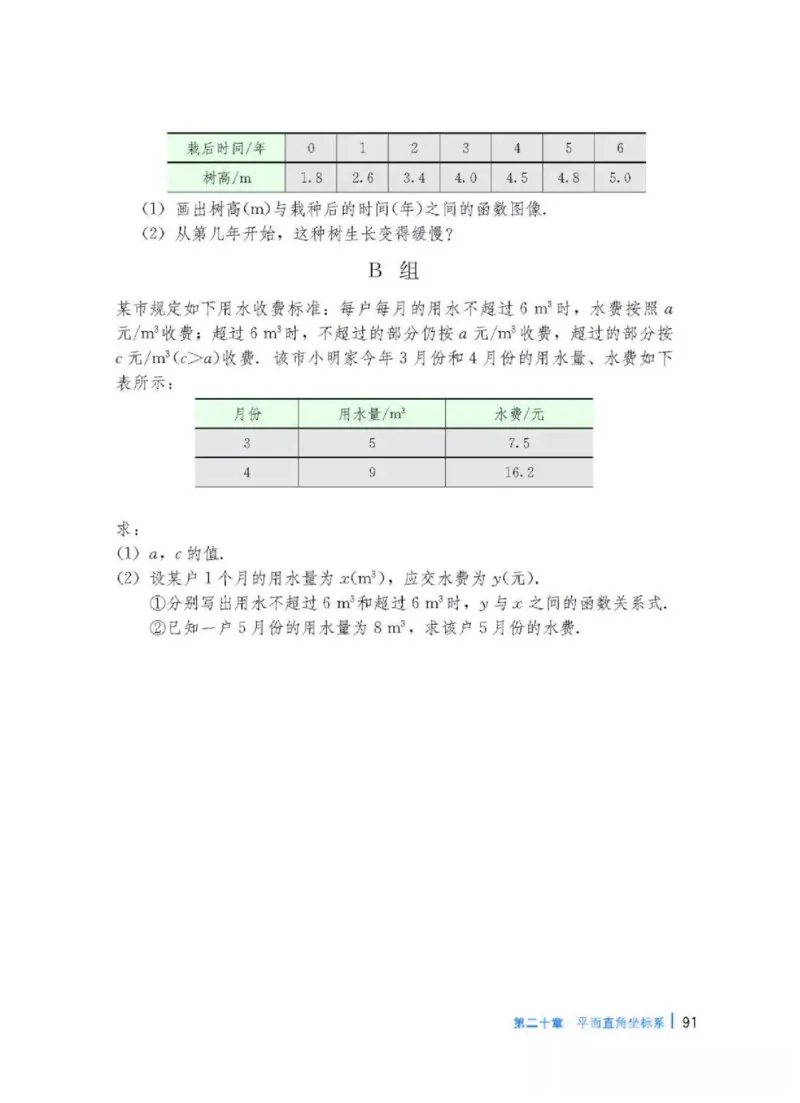 冀教版数学八年级下册电子课本_初中电子课本_2.数学_冀教版_下册