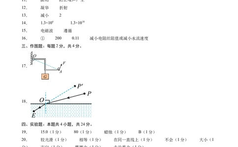 物理（云南卷）（答案及评分标准）_8、物理总复习_2024中考模拟题物理_一模_物理（云南卷）-2024年中考第一次模拟考试_物理（云南卷）-2024年中考第一次模拟考试