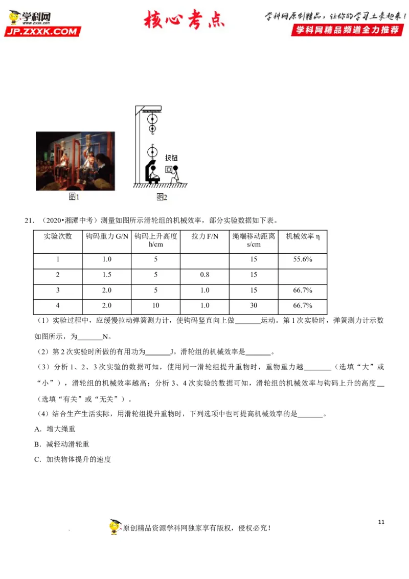 专题25滑轮及其工作特点（原卷版）-2022年中考物理二轮专项复习核心考点突破与必刷题型汇编（全国通用）_8、物理总复习_8.中考物理总复习_2022年中考复习资料
