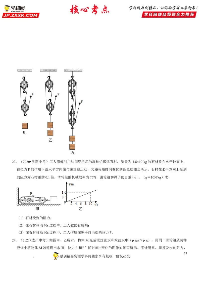 专题25滑轮及其工作特点（原卷版）-2022年中考物理二轮专项复习核心考点突破与必刷题型汇编（全国通用）_8、物理总复习_8.中考物理总复习_2022年中考复习资料