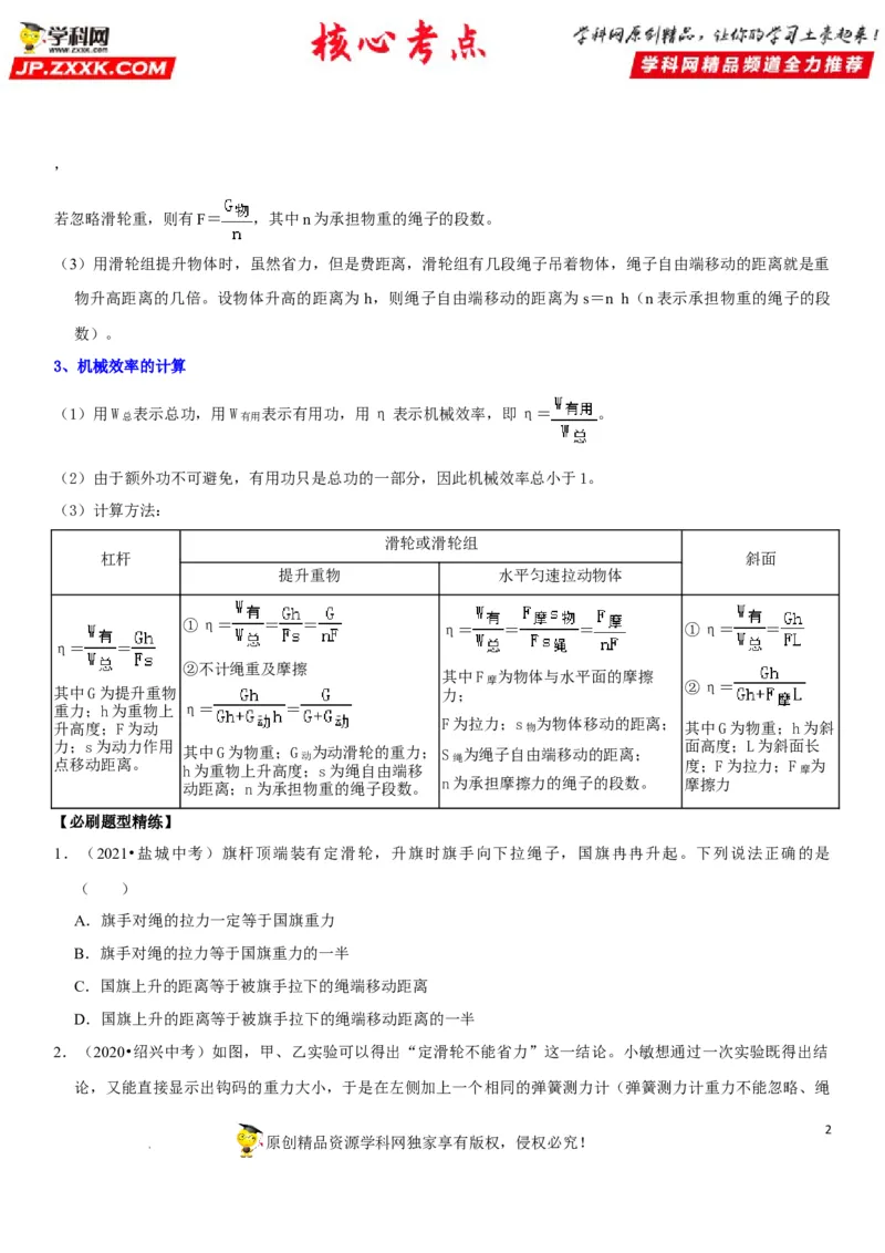 专题25滑轮及其工作特点（原卷版）-2022年中考物理二轮专项复习核心考点突破与必刷题型汇编（全国通用）_8、物理总复习_8.中考物理总复习_2022年中考复习资料