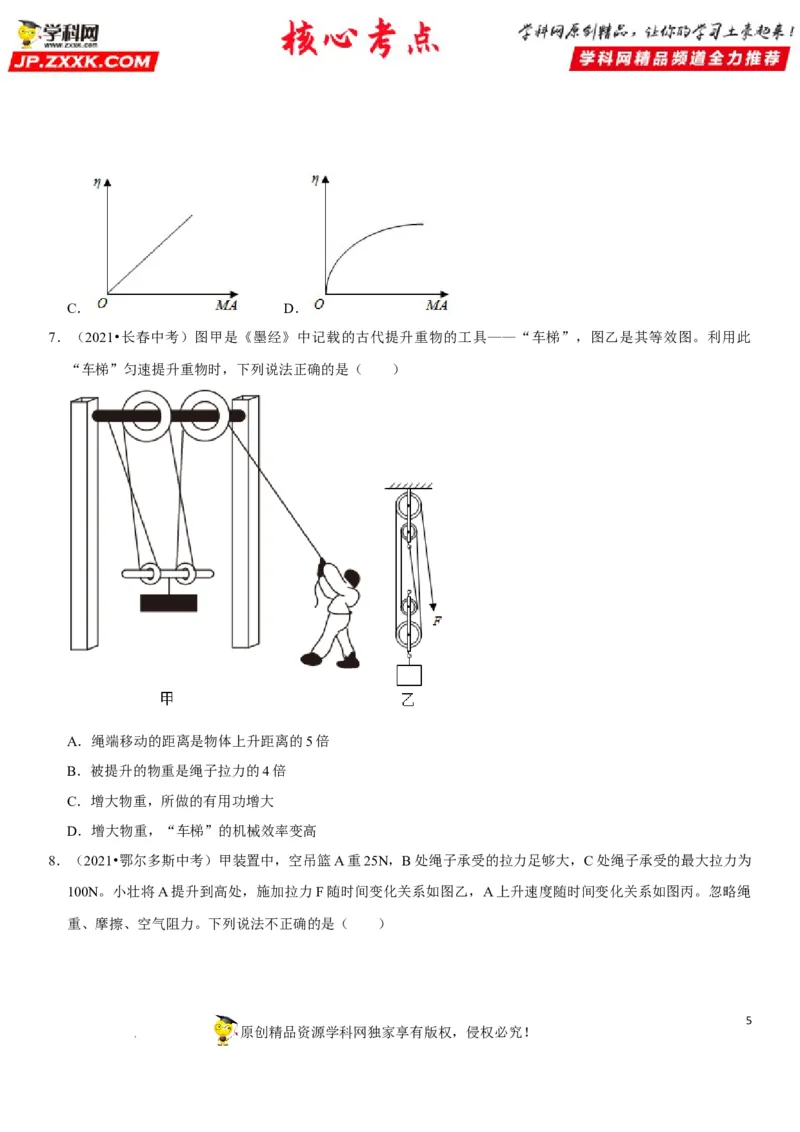 专题25滑轮及其工作特点（原卷版）-2022年中考物理二轮专项复习核心考点突破与必刷题型汇编（全国通用）_8、物理总复习_8.中考物理总复习_2022年中考复习资料