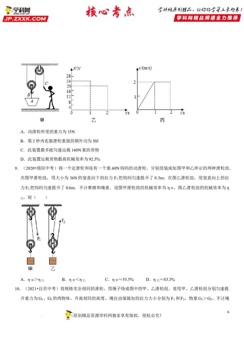 专题25滑轮及其工作特点（原卷版）-2022年中考物理二轮专项复习核心考点突破与必刷题型汇编（全国通用）_8、物理总复习_8.中考物理总复习_2022年中考复习资料