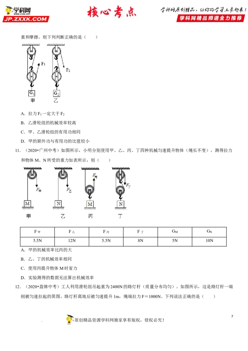 专题25滑轮及其工作特点（原卷版）-2022年中考物理二轮专项复习核心考点突破与必刷题型汇编（全国通用）_8、物理总复习_8.中考物理总复习_2022年中考复习资料