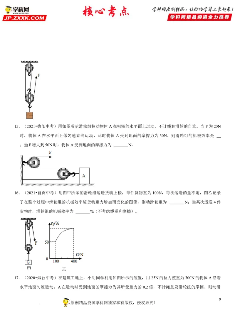 专题25滑轮及其工作特点（原卷版）-2022年中考物理二轮专项复习核心考点突破与必刷题型汇编（全国通用）_8、物理总复习_8.中考物理总复习_2022年中考复习资料