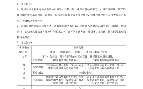 专题20欧姆定律的妙用攻略_8、物理总复习_8.中考物理总复习_2023年中考复习资料_专项复习_2023年中考物理重难点瓶颈突破（难点剖析+真题汇编+原创预测）（全国通用）