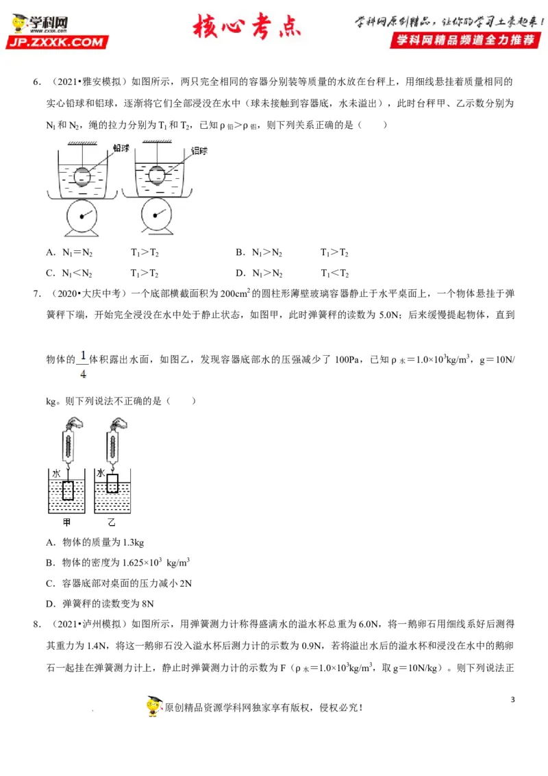 专题19阿基米德原理与浮力计算（原卷版）-2022年中考物理二轮专项复习核心考点突破与必刷题型汇编（全国通用）_8、物理总复习_8.中考物理总复习_2022年中考复习资料