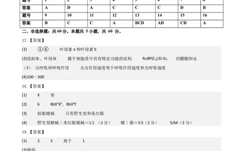 黄金卷04（参考答案）_2024年新高考资料_4.2024高考模拟预测试卷_赢在高考&middot;黄金8卷备战2024年高考生物模拟卷（湖南专用）31263208