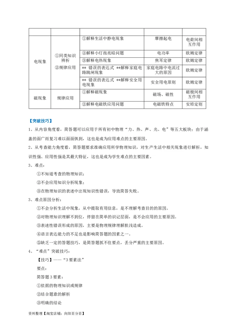 专题29简答题解答技巧攻略解析版_8、物理总复习_8.中考物理总复习_2023年中考复习资料_专项复习_2023年中考物理重难点瓶颈突破（难点剖析+真题汇编+原创预测）（全国通用）_解析版