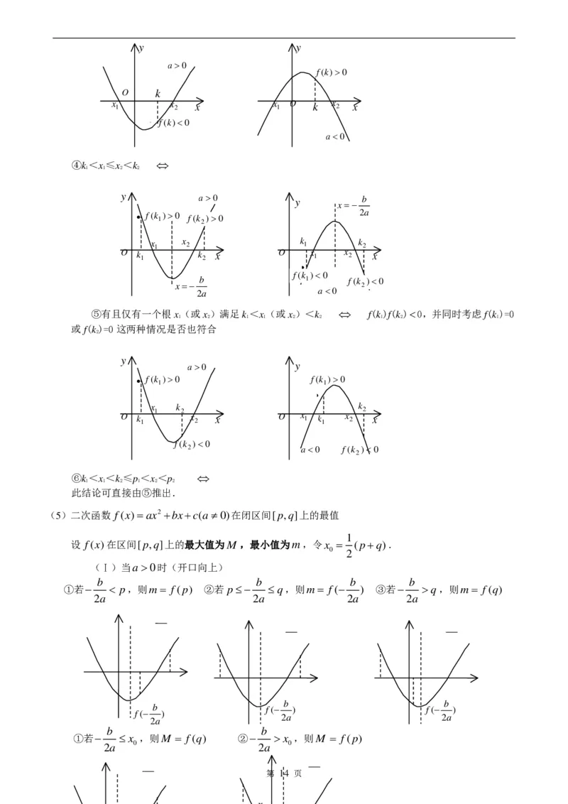 （超详）高中数学知识点归纳汇总_《初中全科目知识点汇总》_初高中知识点归纳汇总
