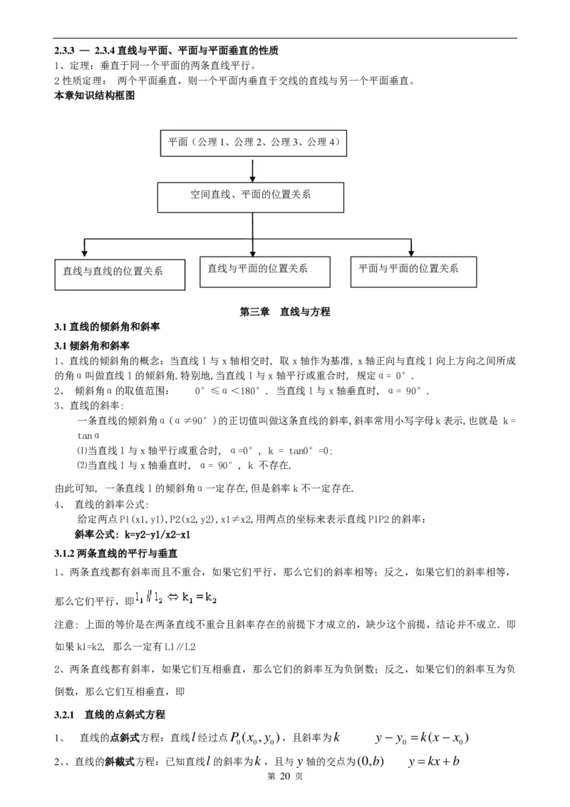 （超详）高中数学知识点归纳汇总_《初中全科目知识点汇总》_初高中知识点归纳汇总