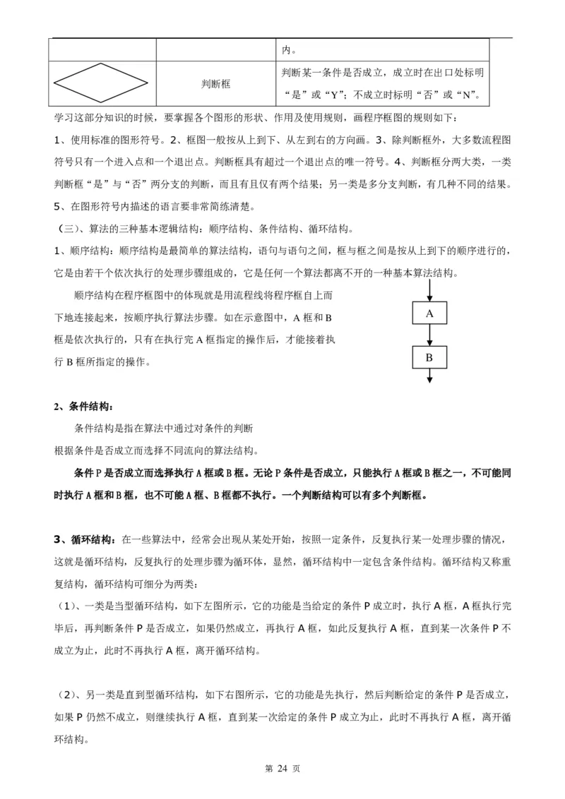 （超详）高中数学知识点归纳汇总_《初中全科目知识点汇总》_初高中知识点归纳汇总
