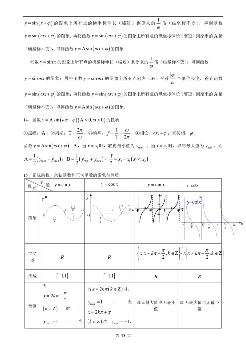 （超详）高中数学知识点归纳汇总_《初中全科目知识点汇总》_初高中知识点归纳汇总