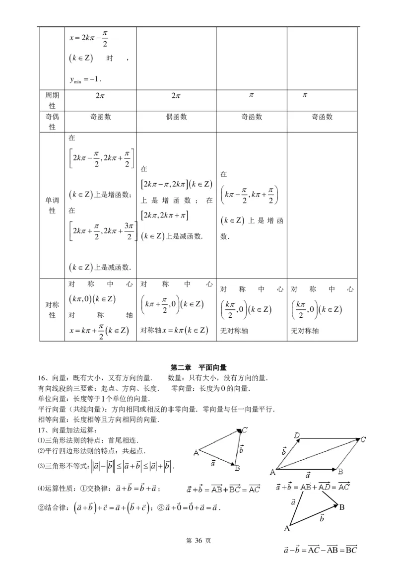 （超详）高中数学知识点归纳汇总_《初中全科目知识点汇总》_初高中知识点归纳汇总