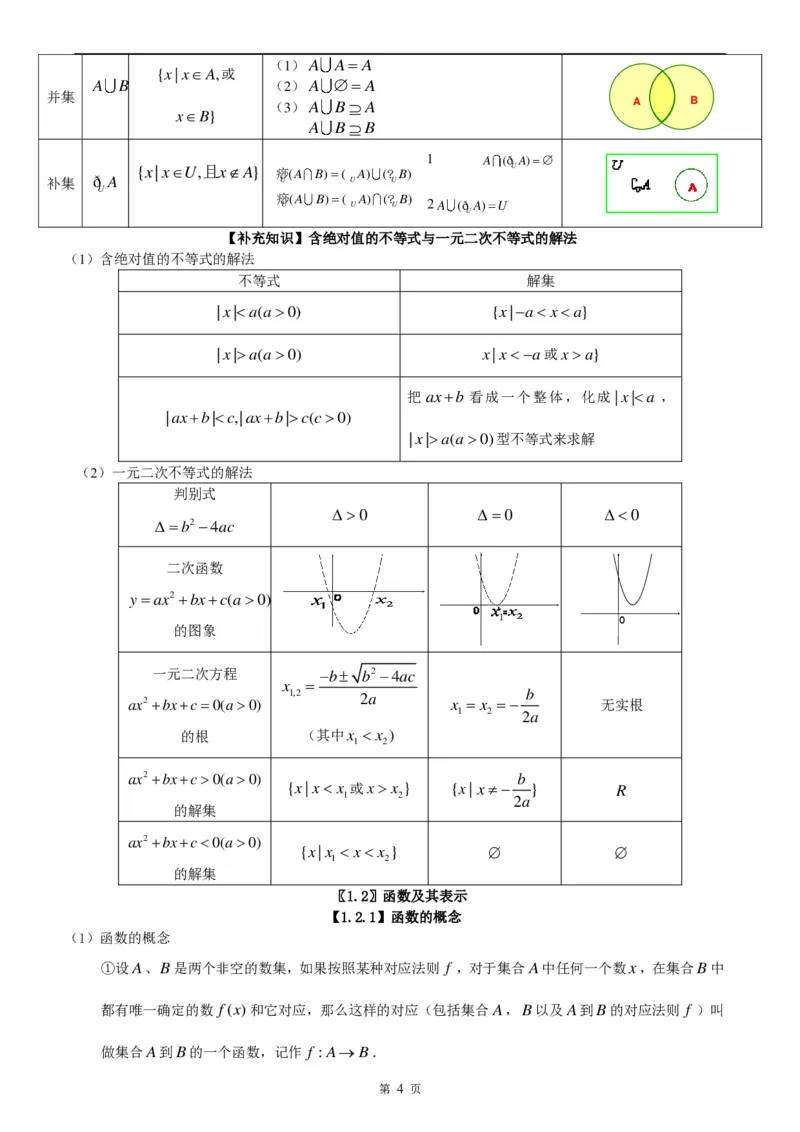 （超详）高中数学知识点归纳汇总_《初中全科目知识点汇总》_初高中知识点归纳汇总
