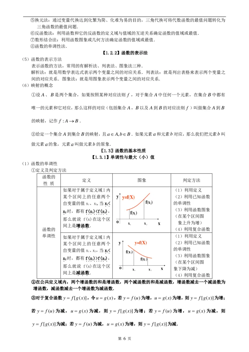 （超详）高中数学知识点归纳汇总_《初中全科目知识点汇总》_初高中知识点归纳汇总