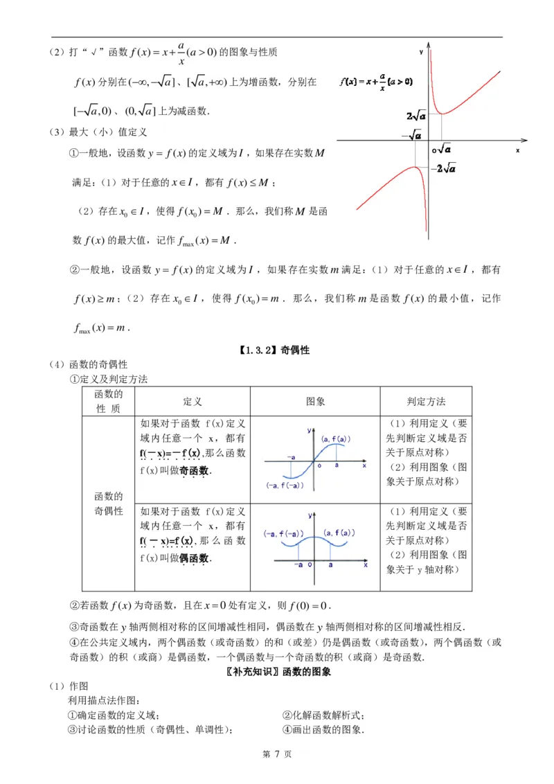 （超详）高中数学知识点归纳汇总_《初中全科目知识点汇总》_初高中知识点归纳汇总