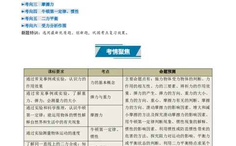 专题08力运动和力（考情聚焦+中考新考法+真题透视6大考向+新题特训）（原卷版）_8、物理总复习_2025年中考复习资料_备战2025年中考物理真题题源讲义（全国通用）