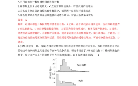 专题13种群和群落（测试卷）-2023年高考生物二轮复习讲练测（全国通用）（解析版）_通用版（老高考）复习资料_2023年复习资料_二轮复习_2023年高考生物二轮复习讲练测（全国通用）