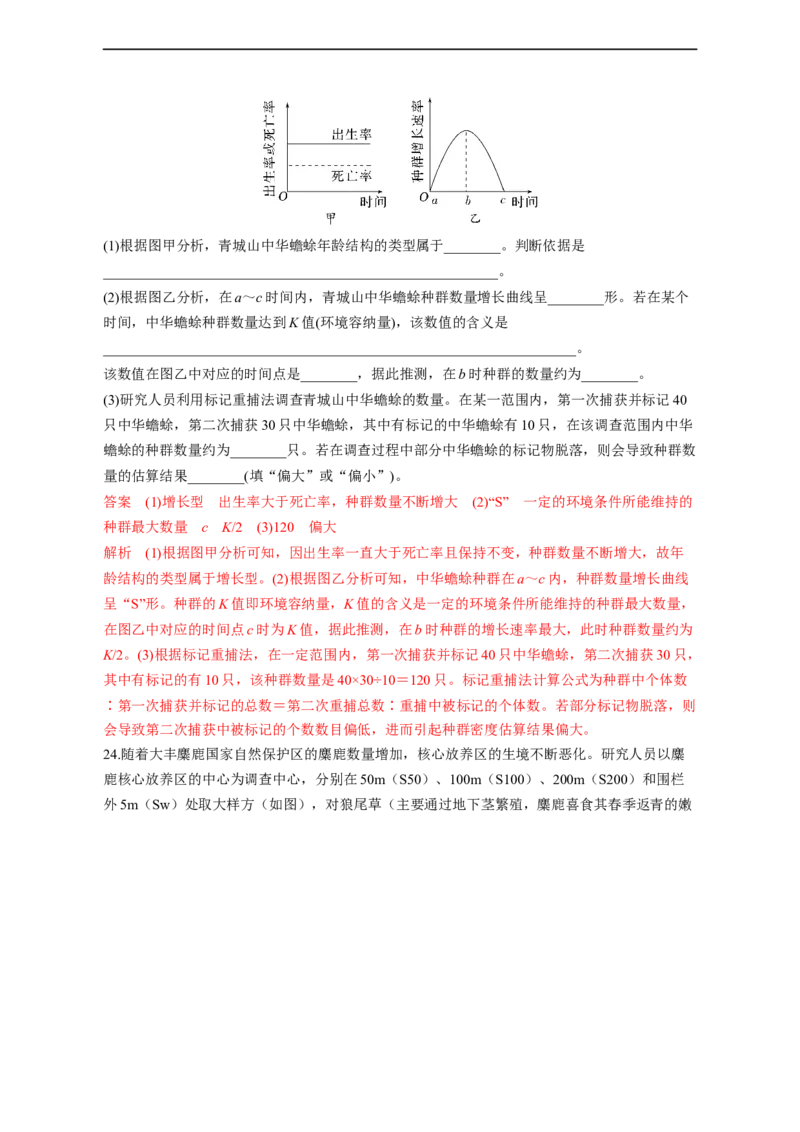 专题13种群和群落（测试卷）-2023年高考生物二轮复习讲练测（全国通用）（解析版）_通用版（老高考）复习资料_2023年复习资料_二轮复习_2023年高考生物二轮复习讲练测（全国通用）