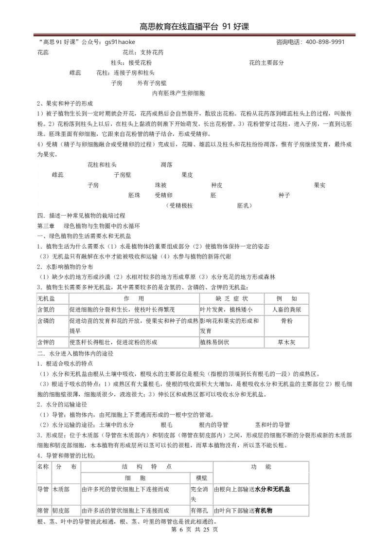 （超详）初中生物知识点归纳汇总_《初中全科目知识点汇总》_初高中知识点归纳汇总
