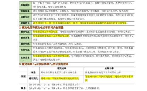 课时18.2电功率（学生版）_初物_八年级上下册+九年级全一册物理_九年级物理全一册_讲义_2024版