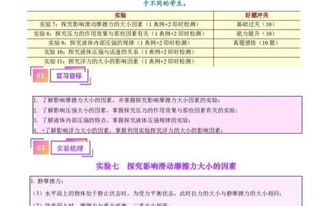 专题33力学实验专题（二）（解析版）_8、物理总复习_2024年中考复习资料_一轮复习_完备战2024年中考物理一轮复习考点帮（全国通用）_教师版（含答案解析）