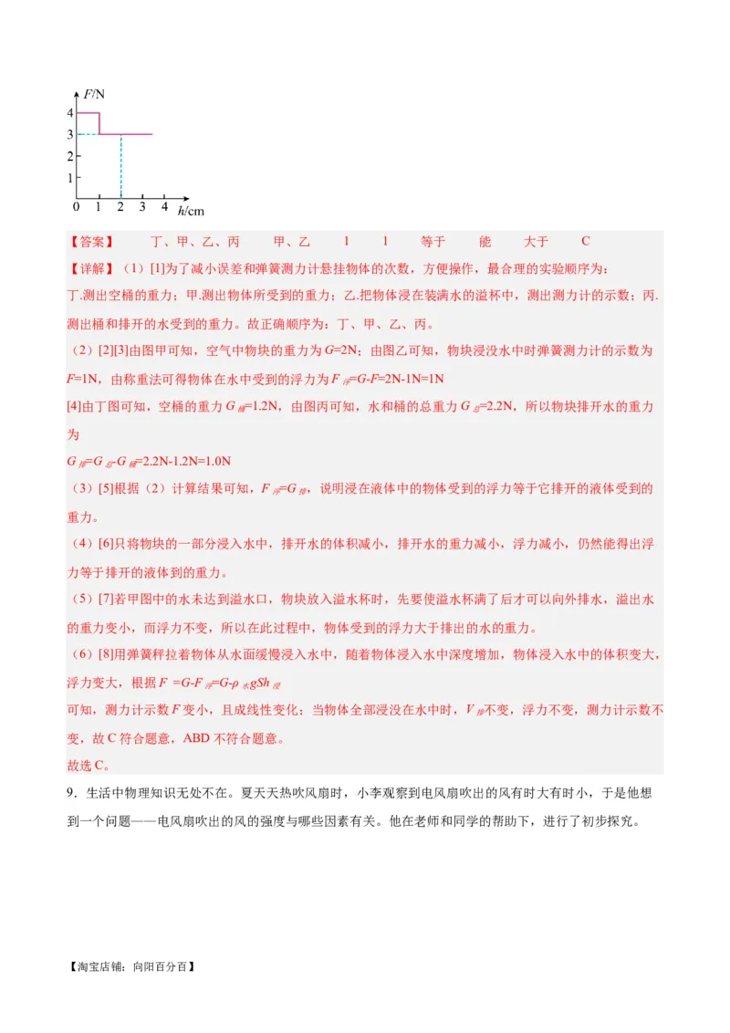 专题33力学实验专题（二）（解析版）_8、物理总复习_2024年中考复习资料_一轮复习_完备战2024年中考物理一轮复习考点帮（全国通用）_教师版（含答案解析）
