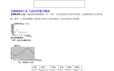 专题09稳态与调节分析（原卷版）_2025年新高考资料_二轮复习_2025年高考生物二轮热点题型归纳与变式演练（新高考通用）3404350_专题09稳态与调节分析