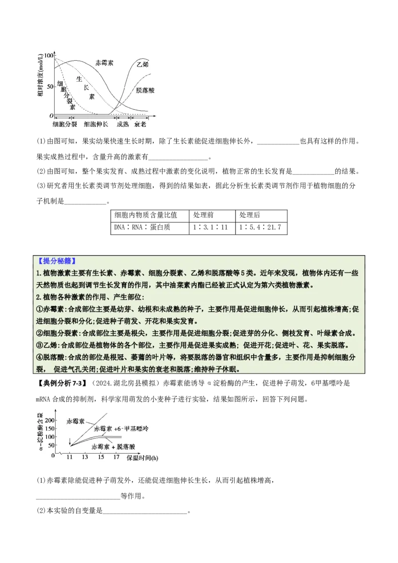 专题09稳态与调节分析（原卷版）_2025年新高考资料_二轮复习_2025年高考生物二轮热点题型归纳与变式演练（新高考通用）3404350_专题09稳态与调节分析