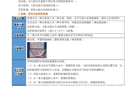 课时4.4光的折射（学生版）_初物_八年级上下册+九年级全一册物理_八年级物理上册_讲义