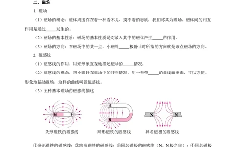 第二十章电与磁（知识清单）-（人教版）（学生版）_初物_八年级上下册+九年级全一册物理_九年级物理全一册_知识清单