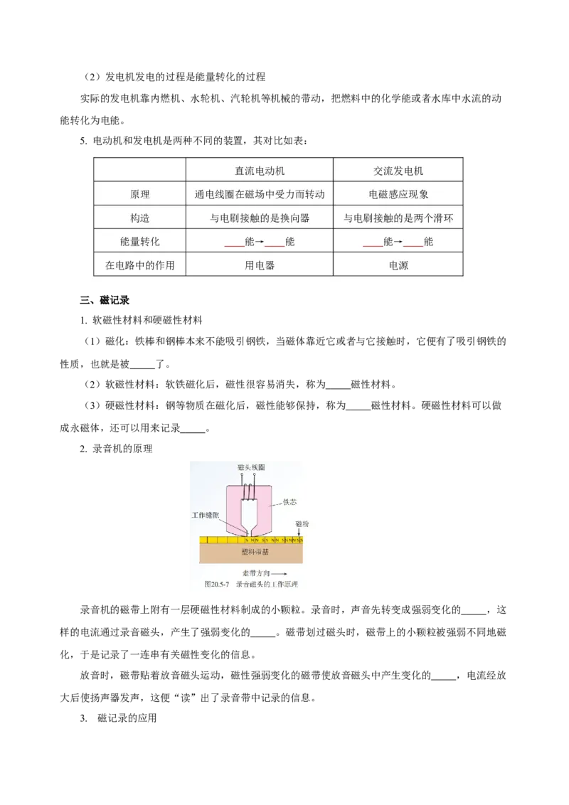 第二十章电与磁（知识清单）-（人教版）（学生版）_初物_八年级上下册+九年级全一册物理_九年级物理全一册_知识清单