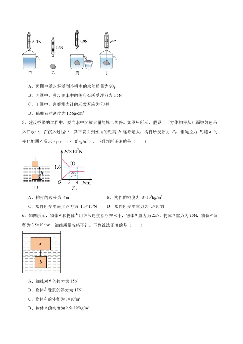 专题14浮力的四种计算方法（原卷版）_8、物理总复习_2024年中考复习资料_一轮复习_完备战2024年中考物理一轮复习考点帮（全国通用）