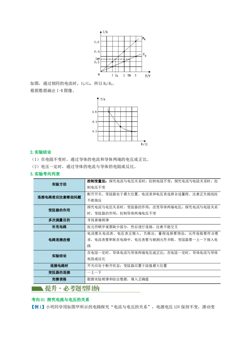 专题18电学微专题二（3考点+8考向）（讲义）（电学重点实验）（解析版）（全国通用）_8、物理总复习_8.中考物理总复习_2024年中考复习资料_一轮复习资料_配套讲义（原卷版+解析版）
