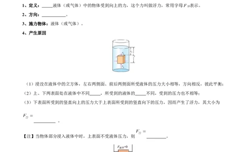 专题11浮力（4大模块知识清单+4个易混易错+7种方法技巧+典例真题精析）（原卷版）_8、物理总复习_物理一轮复习
