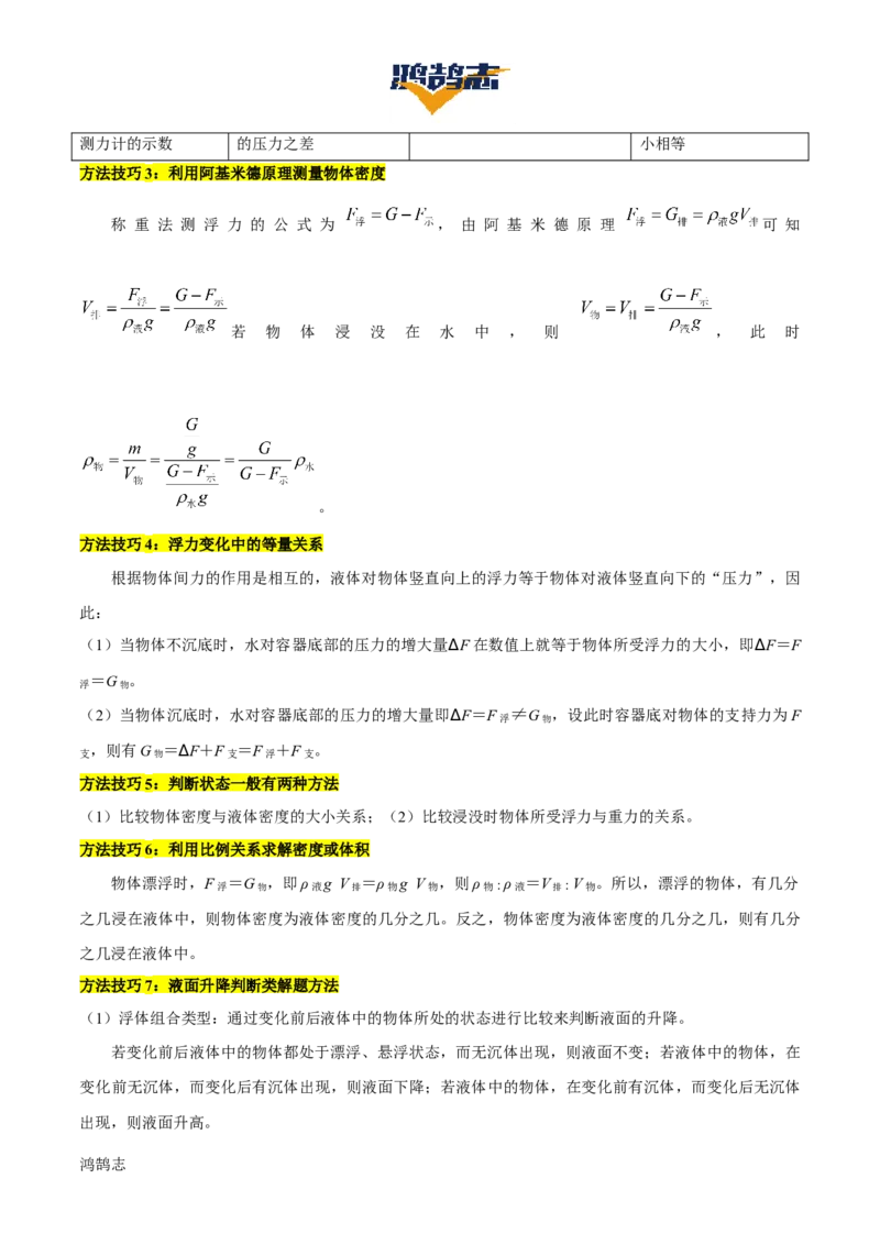 专题11浮力（4大模块知识清单+4个易混易错+7种方法技巧+典例真题精析）（原卷版）_8、物理总复习_物理一轮复习