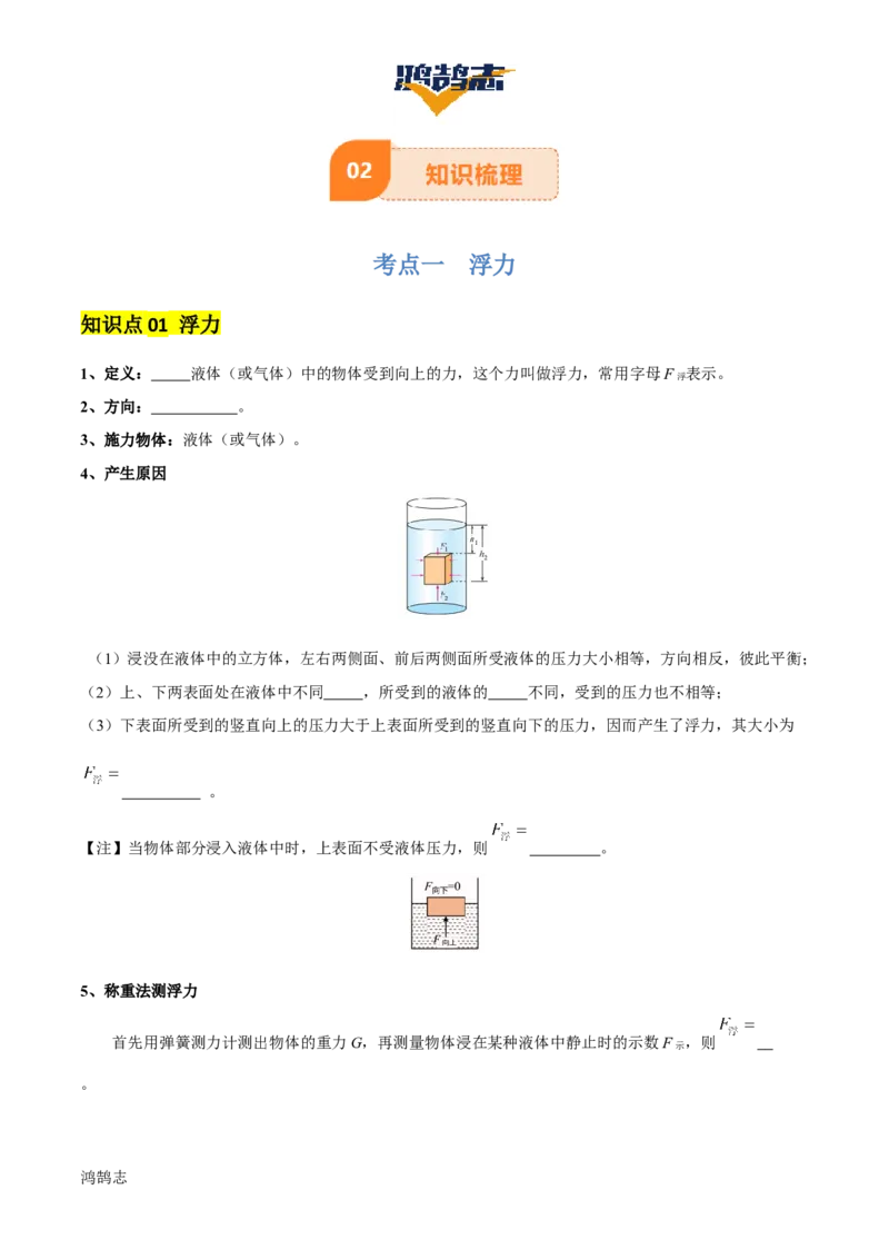 专题11浮力（4大模块知识清单+4个易混易错+7种方法技巧+典例真题精析）（原卷版）_8、物理总复习_物理一轮复习