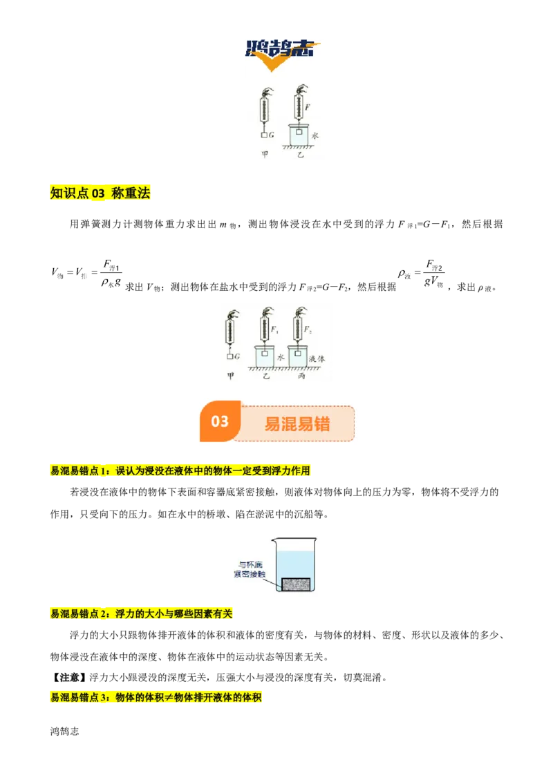 专题11浮力（4大模块知识清单+4个易混易错+7种方法技巧+典例真题精析）（原卷版）_8、物理总复习_物理一轮复习