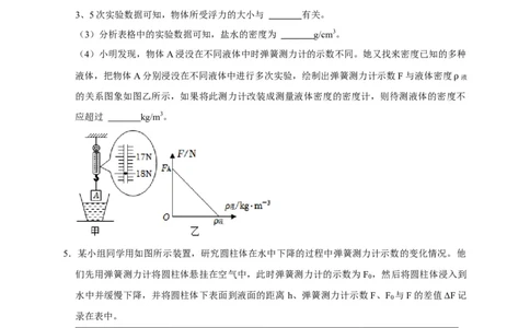 专题07浮力相关实验（原卷版）_8、物理总复习_8.中考物理总复习_2023年中考复习资料_二轮复习_2023年中考物理二轮题型专项复习（全国通用）